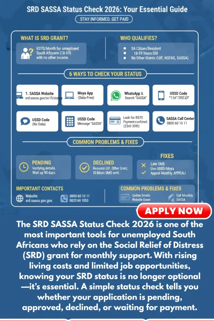SRD SASSA Status Check 2026 Check USSD, WhatsApp, SASSA Call Center, Code