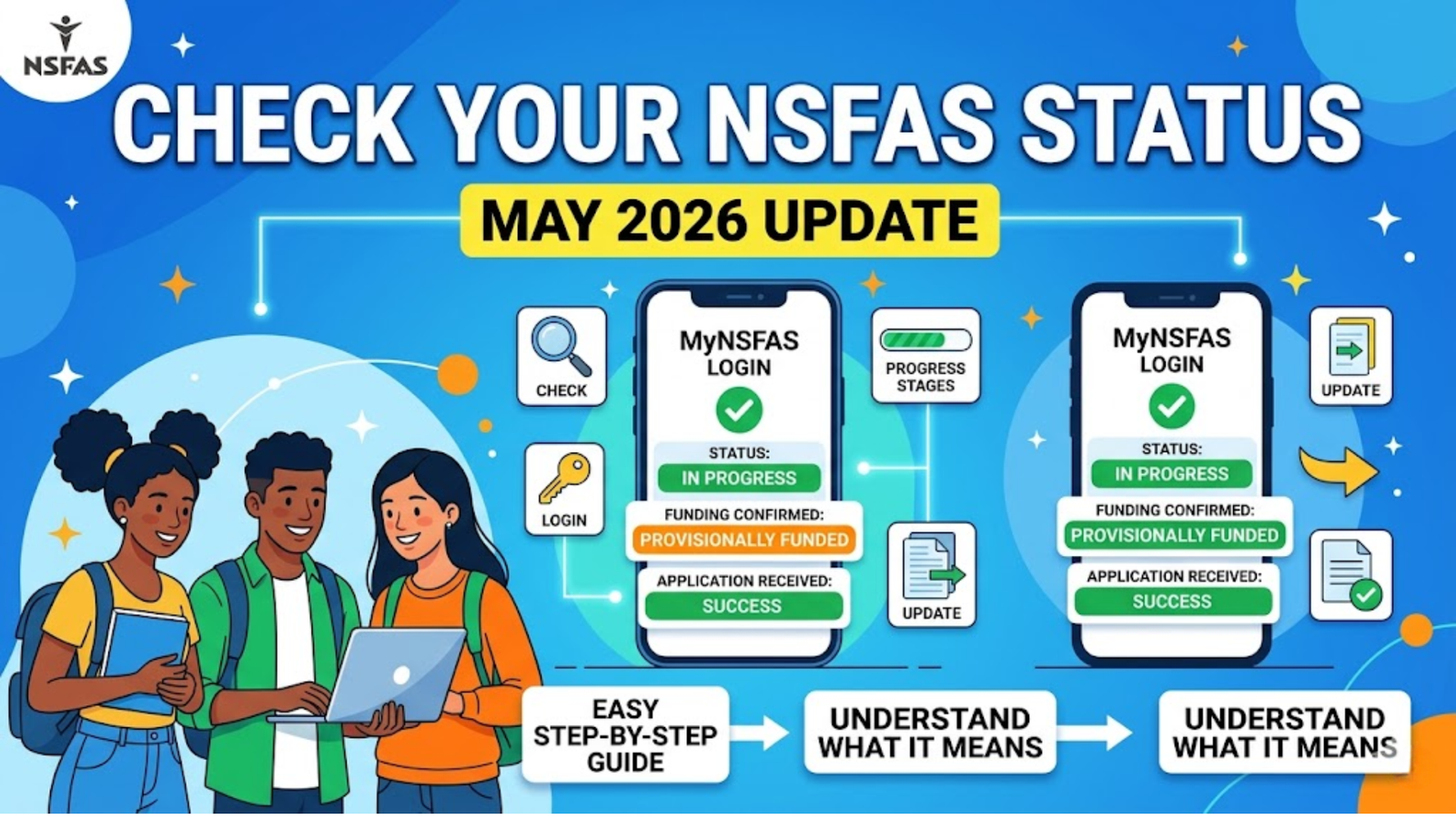 How to Check Mynsfas Login Status Check May 2026