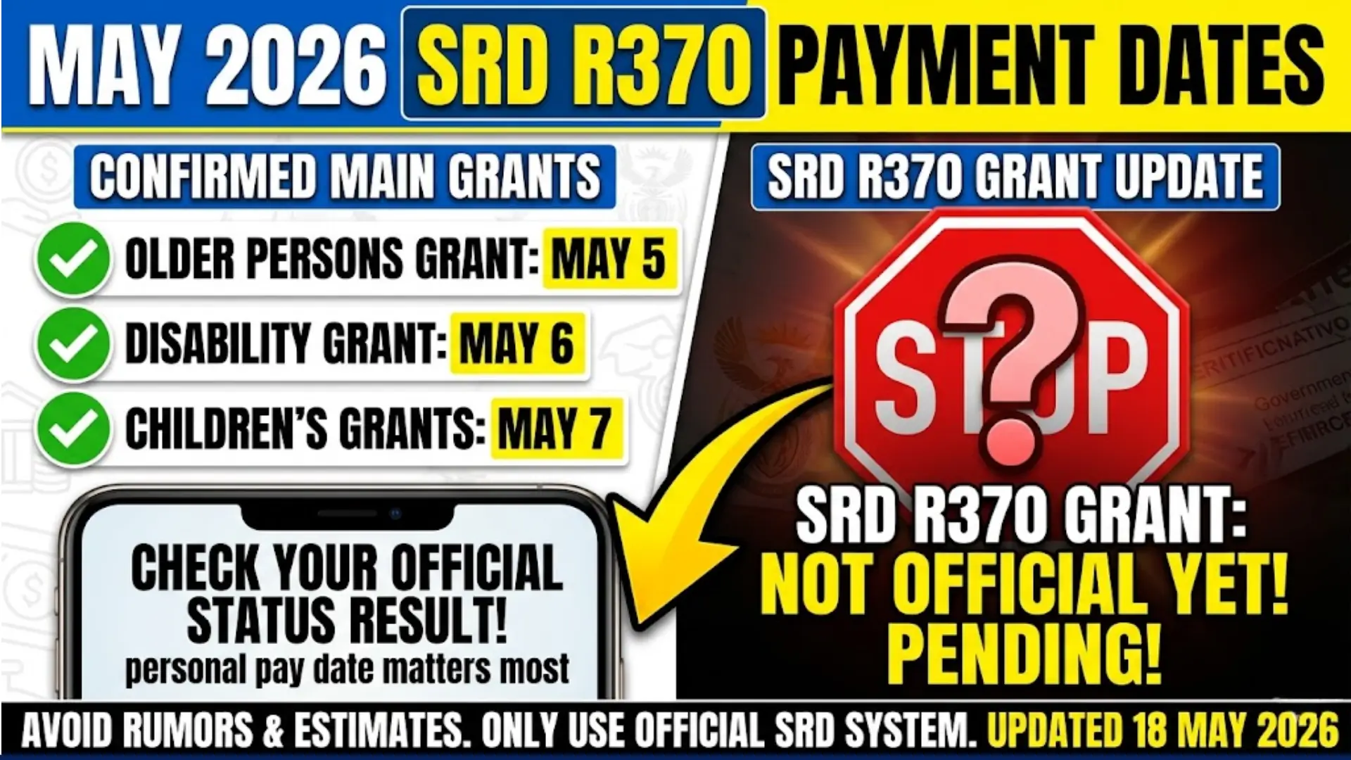 How to Check May 2026 SRD Payment Dates Tracker