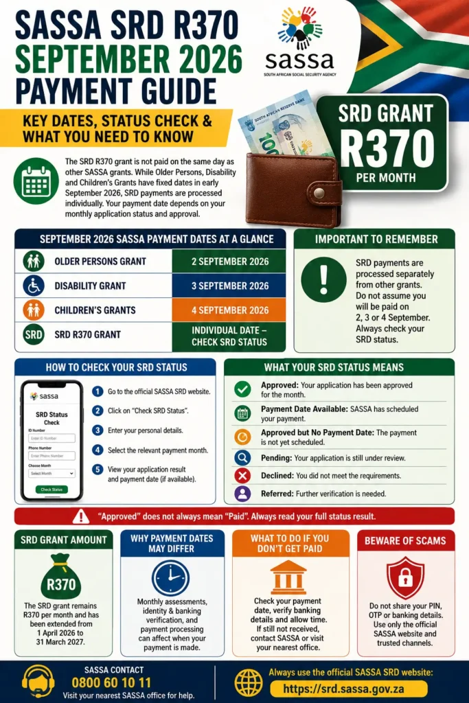 SRD Status Payment Dates September 2026