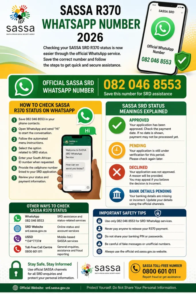 How to Check Sassa 370 Whatsapp Number 2026 
