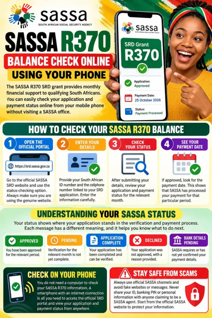 SASSA R370 Balance Check Online Via Easy Mehtod